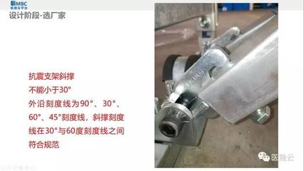 醫(yī)建云平臺抗震支吊架專題