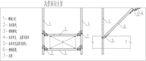 暖通專業抗震設計專篇 抗震支架設計與應用